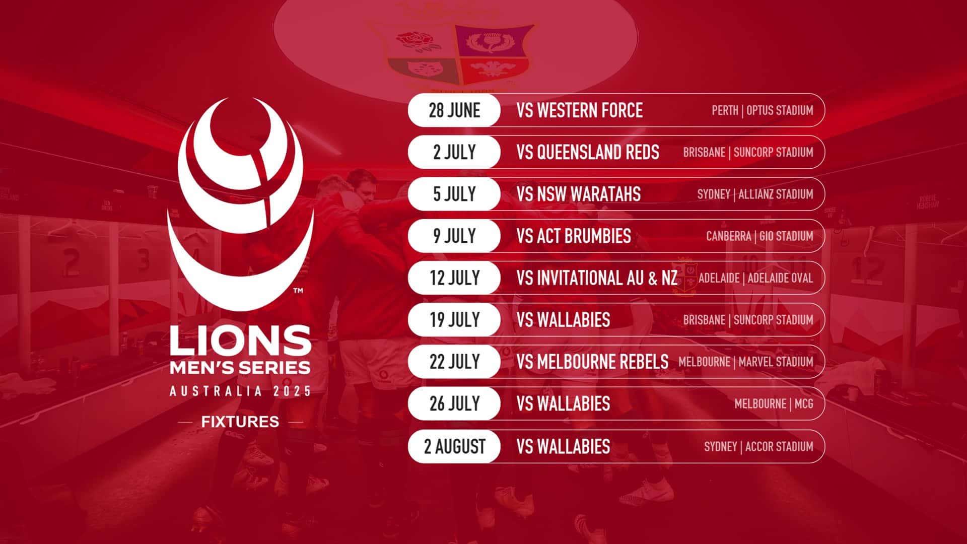 2025 Lions AU Rugby Tour - SportsIndustryAU